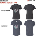 Breastfeeding Pre-Order