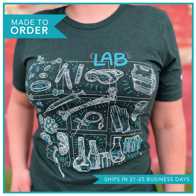 Made-To-Order / "Lab" Mini Icon Grid