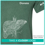 Transplant Awareness / Liver / Pre-Order