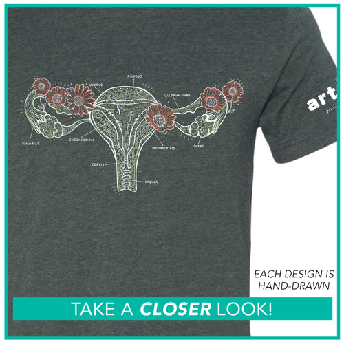 Labeled Floral Uterus Pre-Order (Ships 1/16/26)