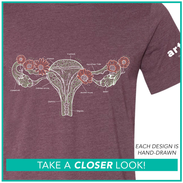 OB/GYN Squad / Labeled Floral Uterus / Pre-Order (Ships 7/10) – arteryink