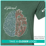 Medical College of Wisconsin / Psychiatry & Behavioral Medicine / Pre-Order