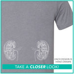 Transplant Intensive Care Unit / Liver, Pancreas & Kidneys / Pre-Order