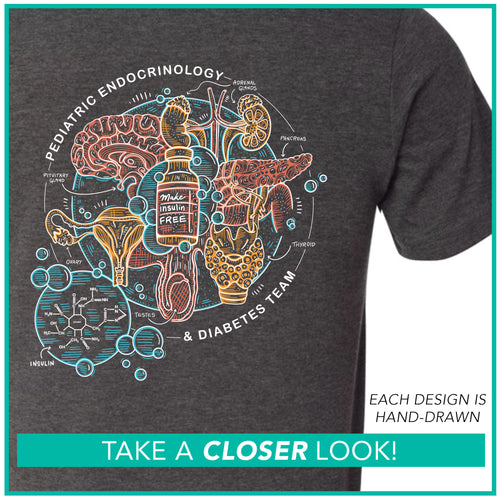 Children's Wisconsin / Pediatric Endocrinology & Diabetes Team / Pre-Order