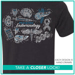 Pediatric Endocrinology / Mini Icon Collage / Pre-Order