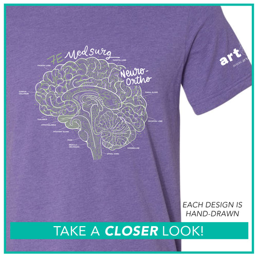 7E Med Surg Neuro Ortho Pre-Order