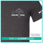 Richland Rehab / Rehab Services Collage / Pre-Order