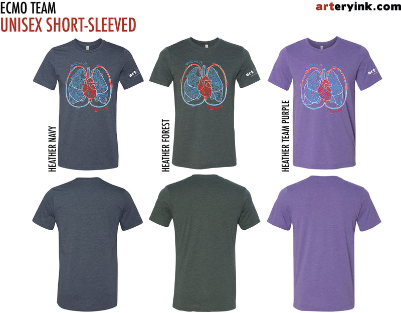 ECMO Team / ECMO Heart & Lungs / Pre-Order