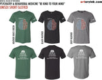 Medical College of Wisconsin / Psychiatry & Behavioral Medicine / Pre-Order