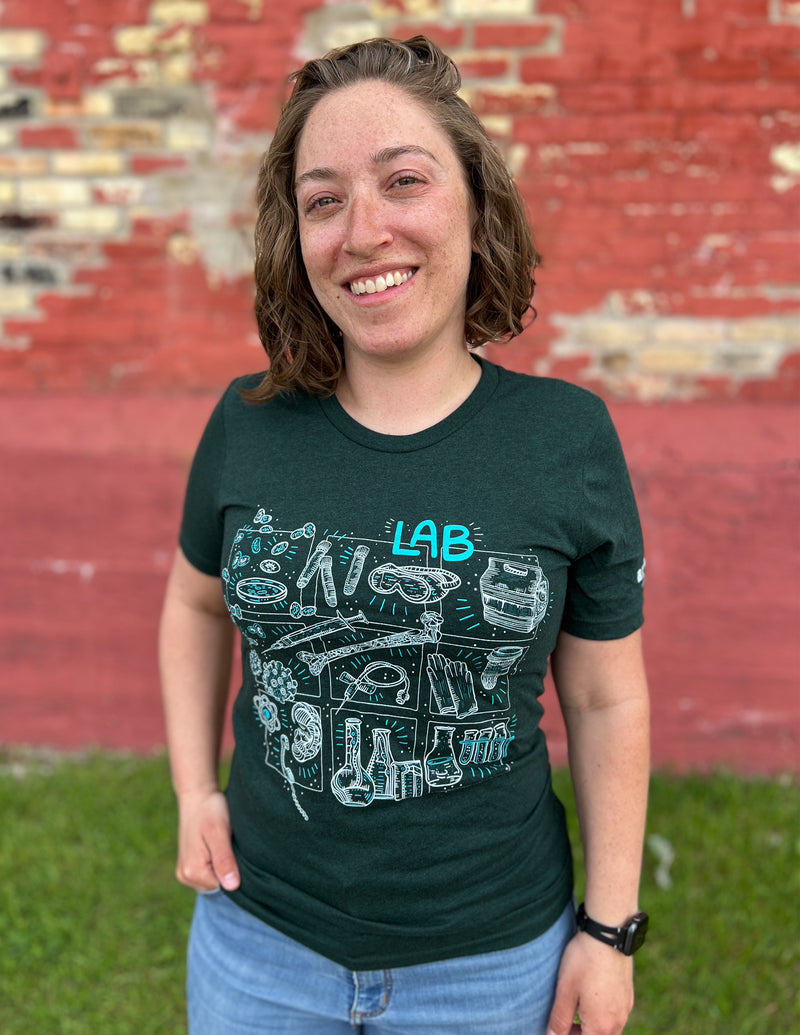 Made-To-Order / "Lab" Mini Icon Grid