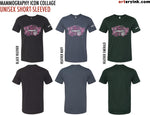 Mammography / Mini Icons Collage / Pre-Order (Ships 12/12)
