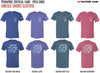 Pediatric Critical Care / PICU Grid / Pre-Order