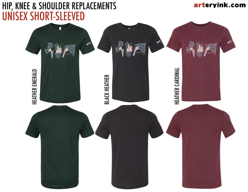 Hip, Knee & Shoulder Replacements Pre-Order