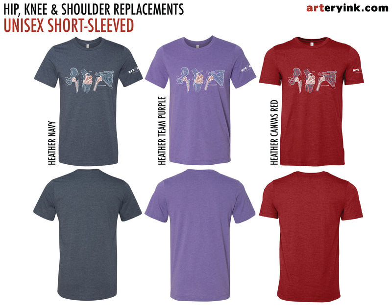Hip, Knee & Shoulder Replacements Pre-Order