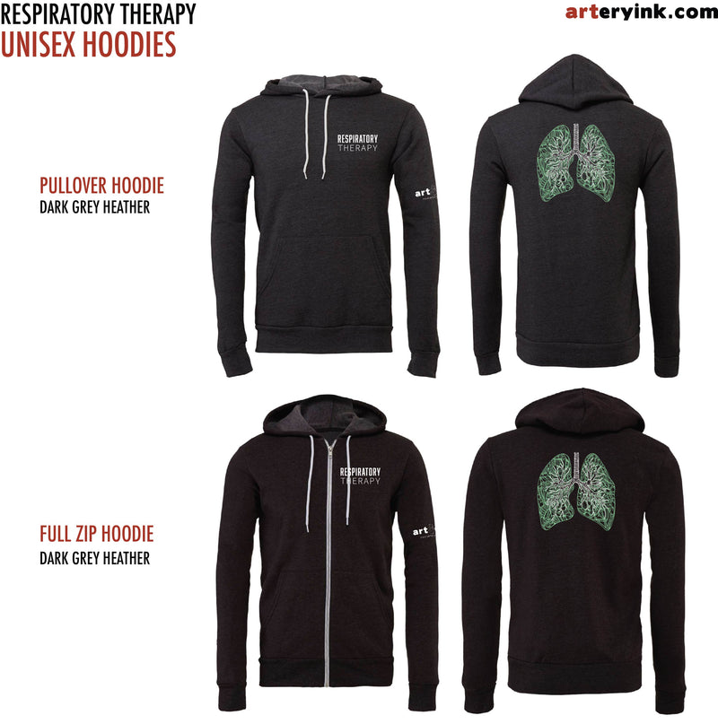 "Respiratory Therapy" / Anatomical Lungs / Pre-Order