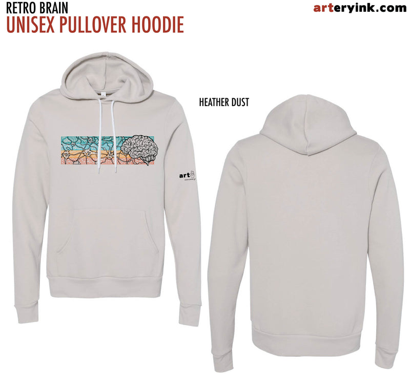 Retro Brain Pre-Order