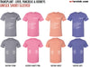 Transplant Intensive Care Unit / Liver, Pancreas & Kidneys / Pre-Order