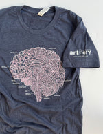 "Be Kind To Your Mind" Anatomical Brain Unisex T.Shirt